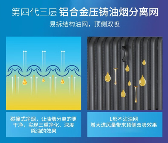 除夕快乐丨乐铃厨电:春节私宴的满分仪式感,从厨房开始