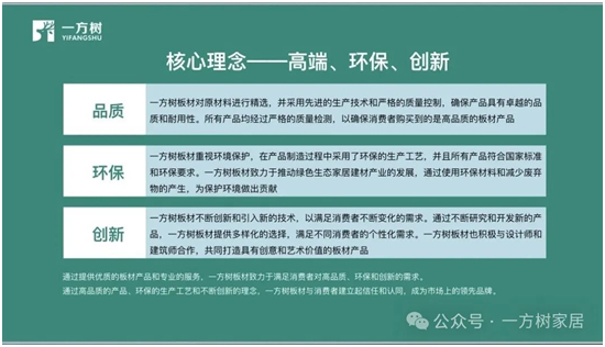 一方树核心揭秘丨板材破圈的关键密码