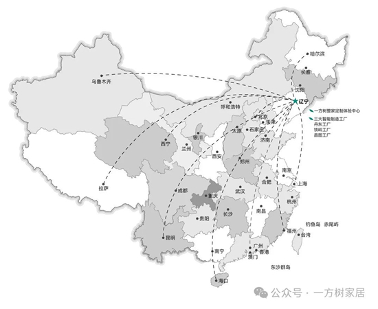 一方树核心揭秘丨板材破圈的关键密码